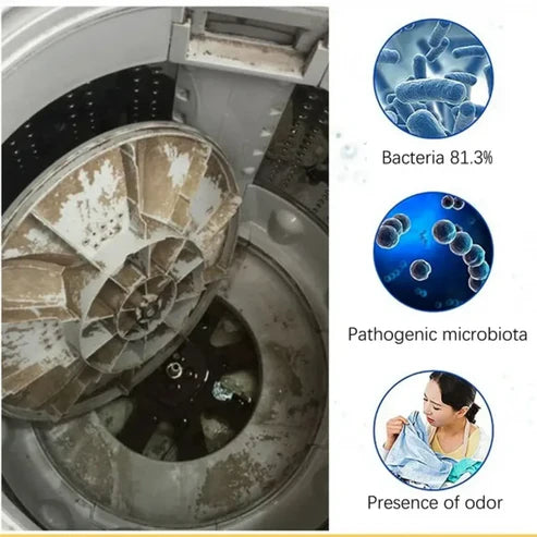 Washtank Cleanner 200ML (Pack of 4)